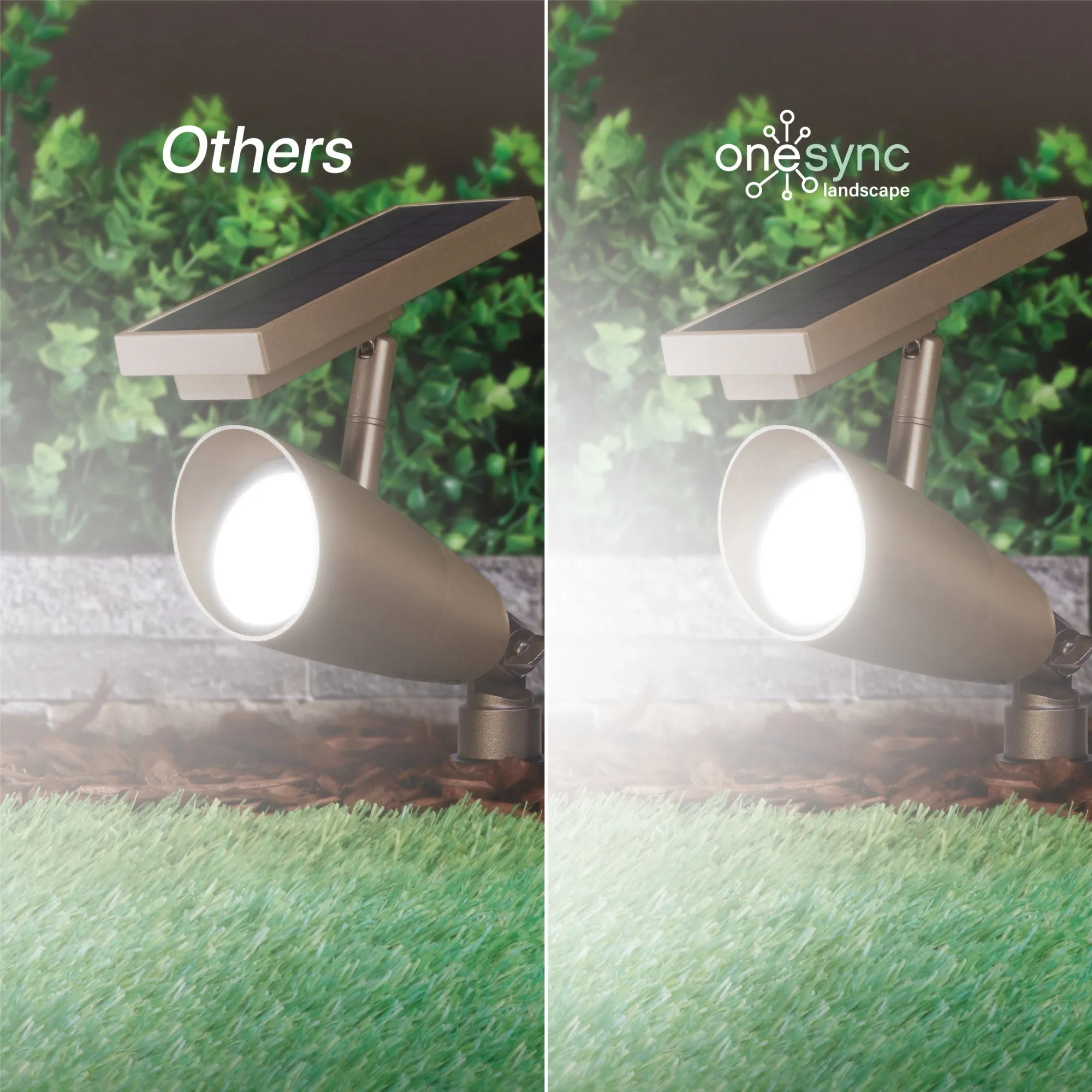 8 in. OneSync Landscape Bronze Solar Spotlight Starter Kit (2-Pack)