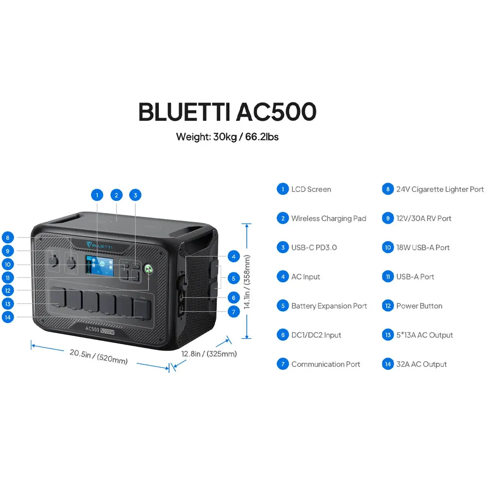 Bluetti Ac500 Expandable Home & Portable Power Station | 5000 W (10000 W Surge)