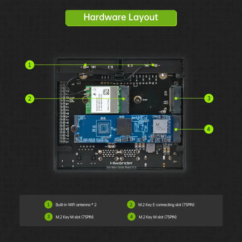 Hiwonder Jetson Orin NX Development Kit 8GB SOM Module (Developer Kit)