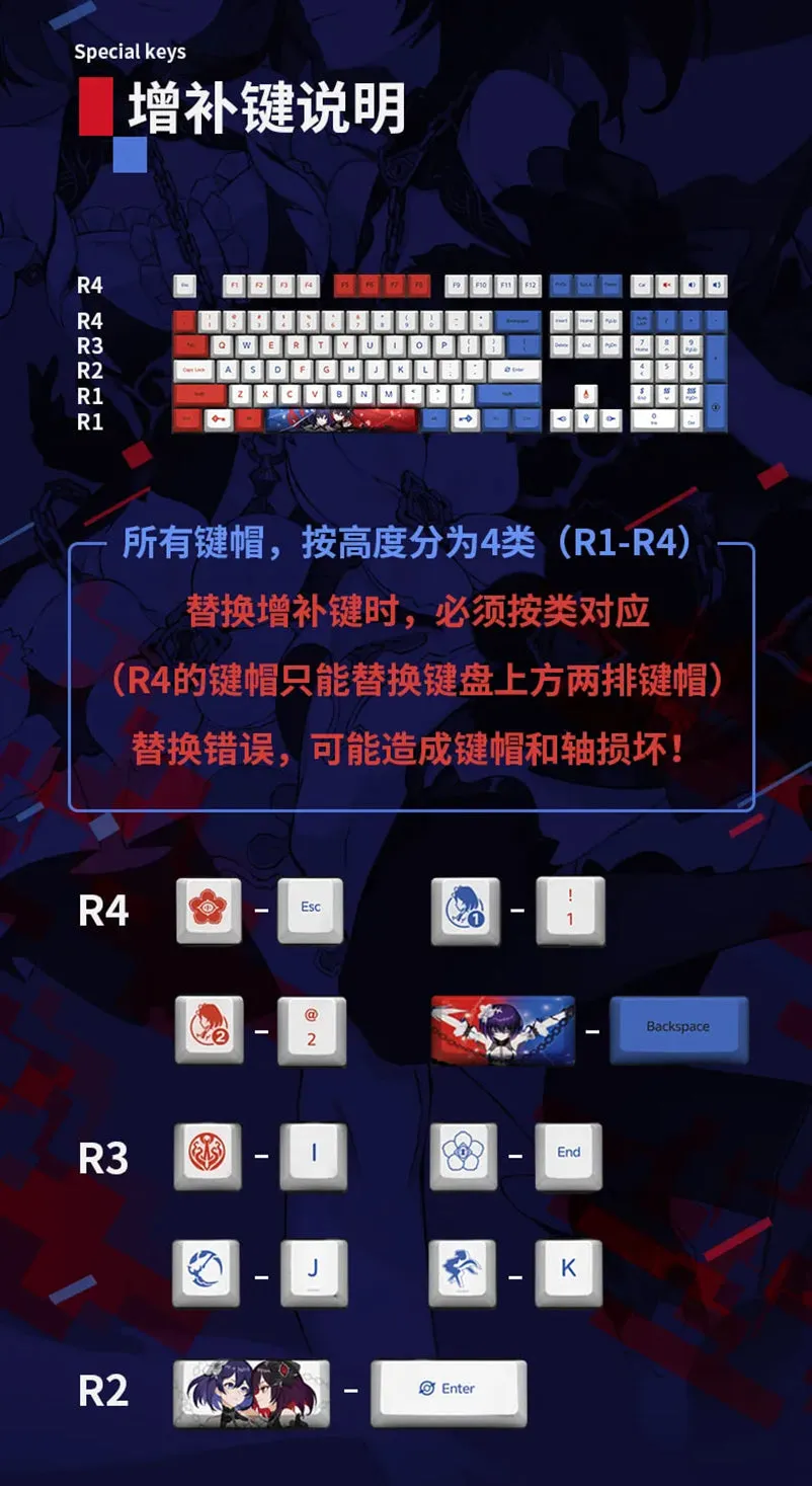 Honkai Impact 3rd - Seele Stygian Nymph Mechanical Keyboard miHoYo