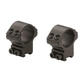 HTO8C Mounts - Two Piece High