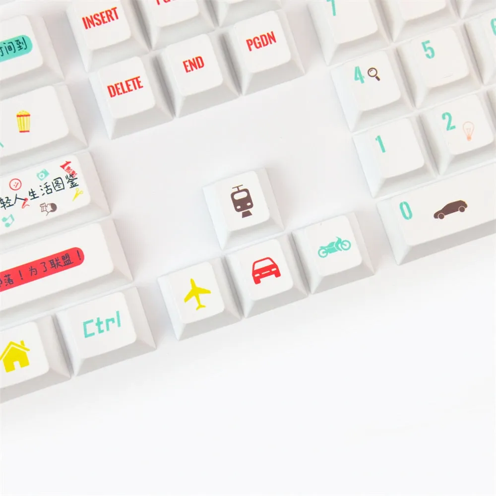 Mechanical keyboard keycaps set