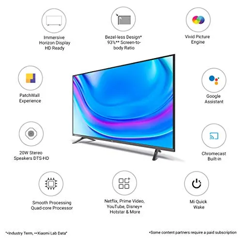 Mi 4A Horizon Edition 80cm (32 inches) HD Ready Android LED TV (Grey)