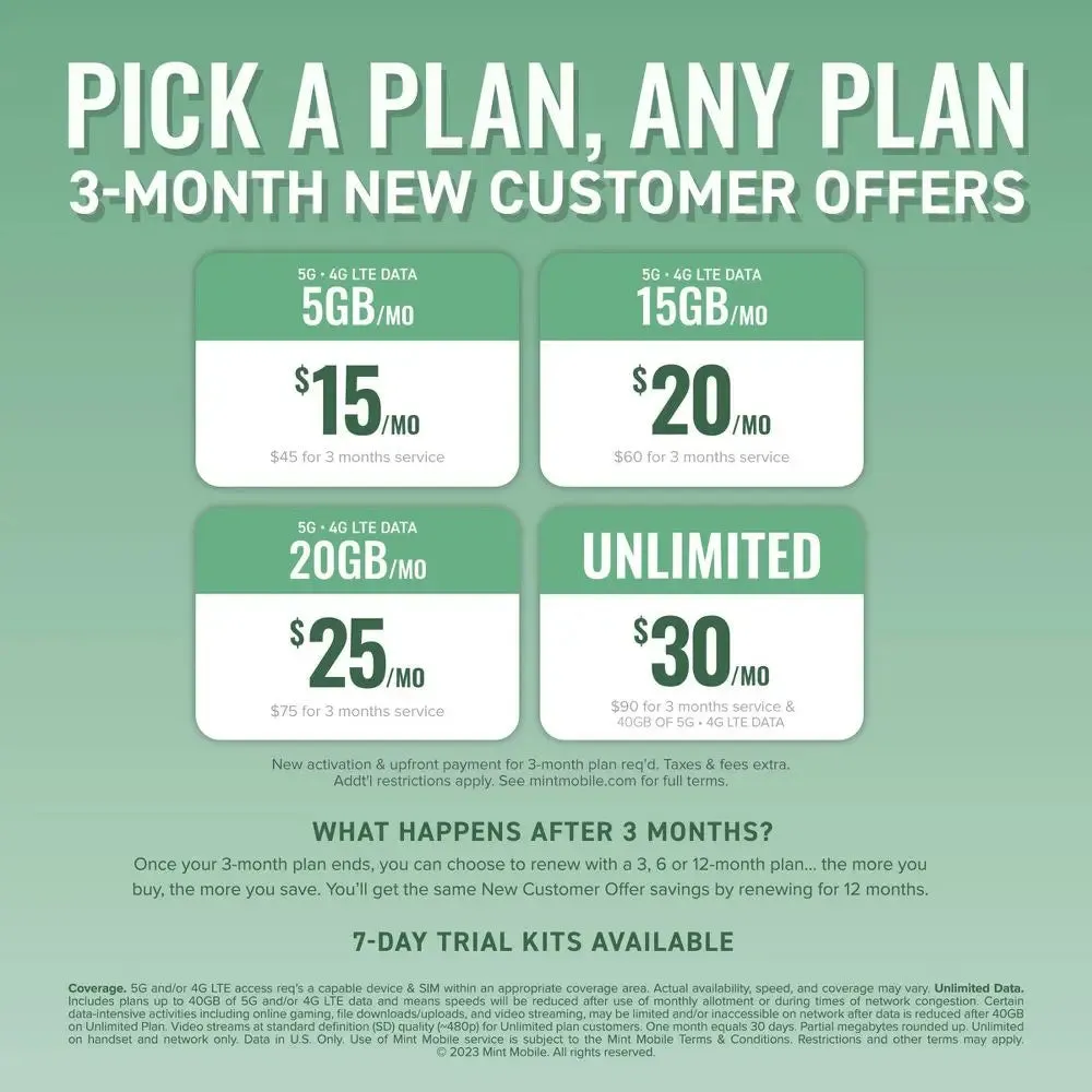 Mint Mobile 3 Month 4GB/mo Plan SIM Kit