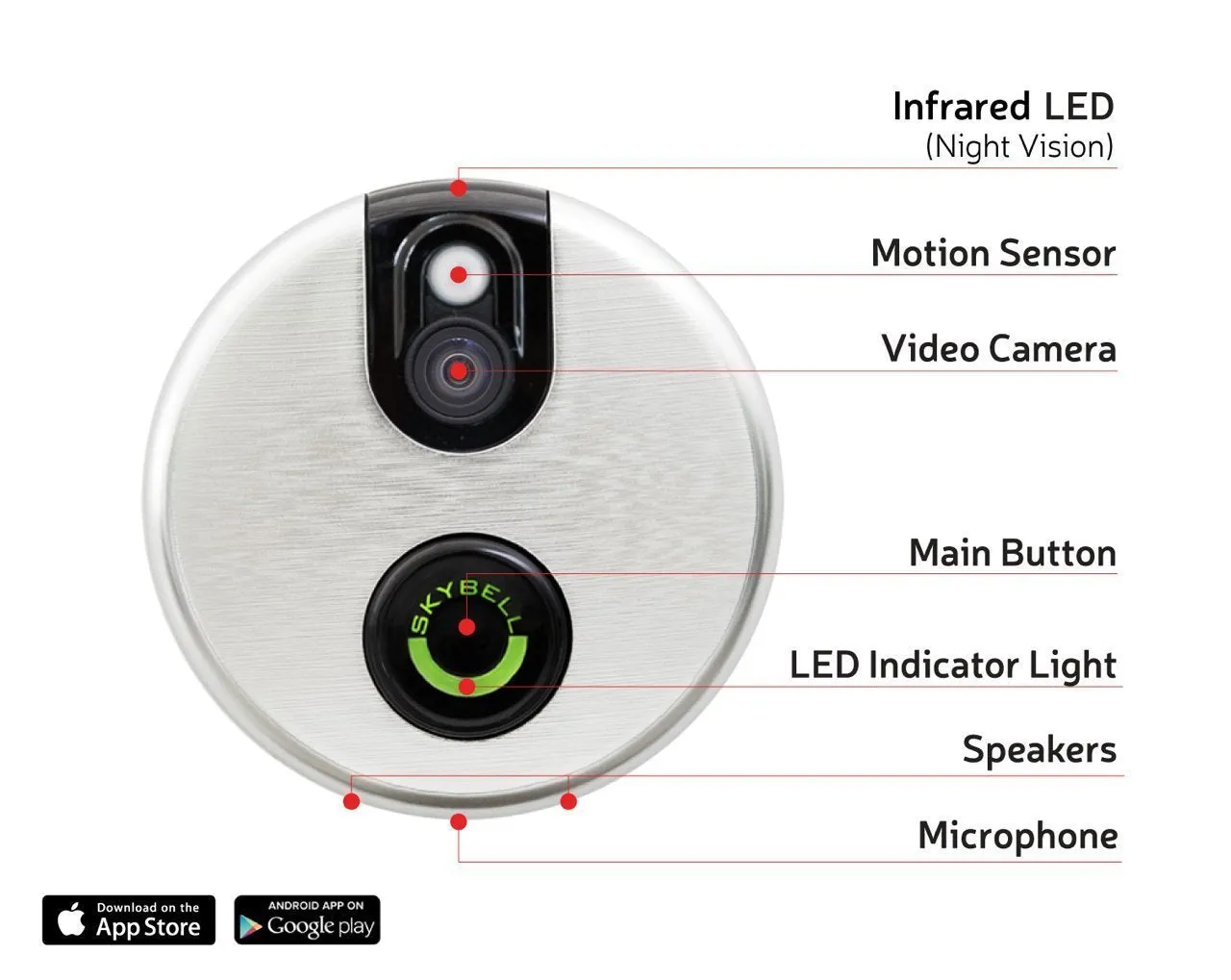 SkyBell Wi-Fi Video Doorbell Version 2.0 Classic (SILVER)