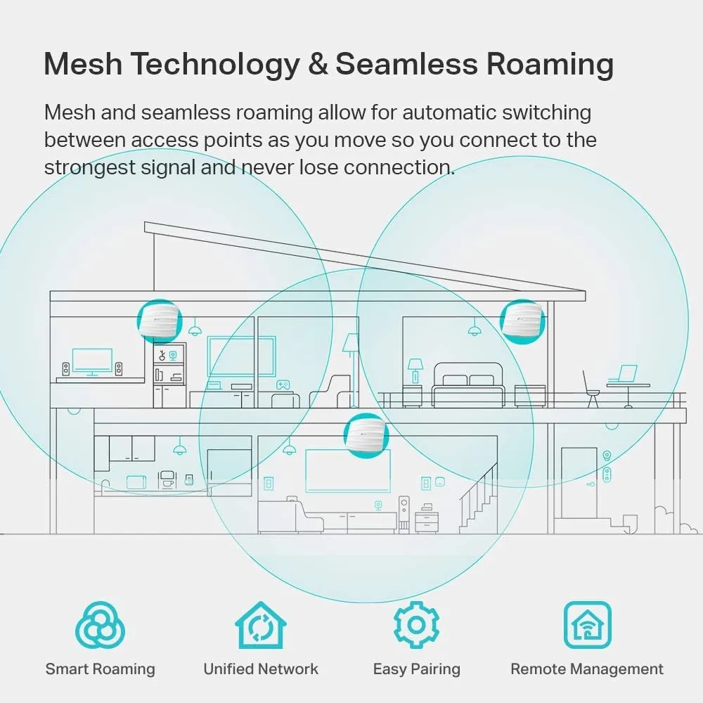 TP-Link EAP265 HD AC1750 Wireless MU-MIMO Gigabit Ceiling Mount Access Point