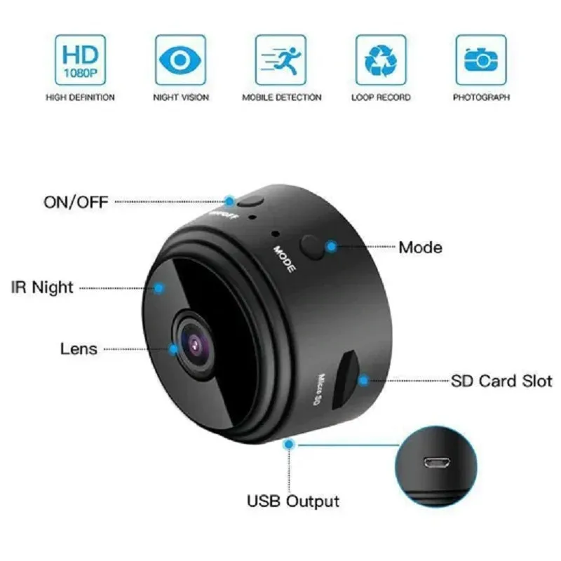 Upgraded Mini WIFI Camera Wide Angle