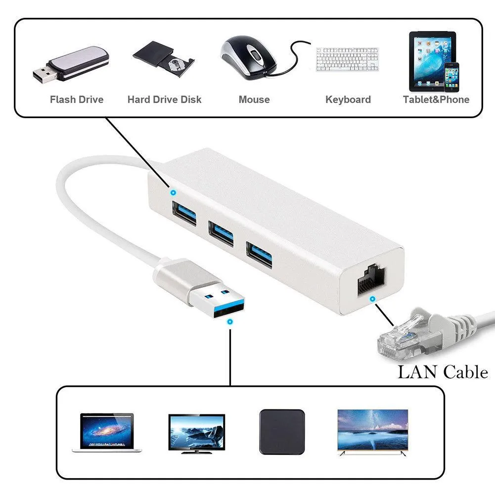 Usb To Rj45 Hub With 10/100/1000Mbps Ethernet Network Cable Adapter