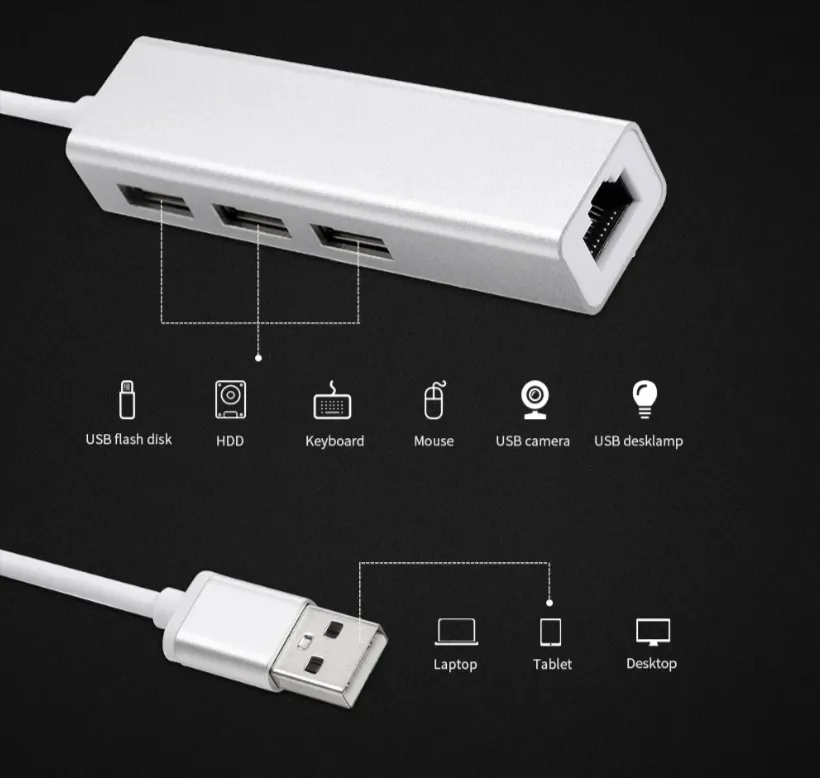 Usb To Rj45 Hub With 10/100/1000Mbps Ethernet Network Cable Adapter